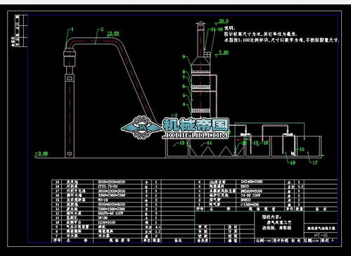 废气处理流程图 高程图下载 168.51 KB,dwg格式 机械CAD图纸